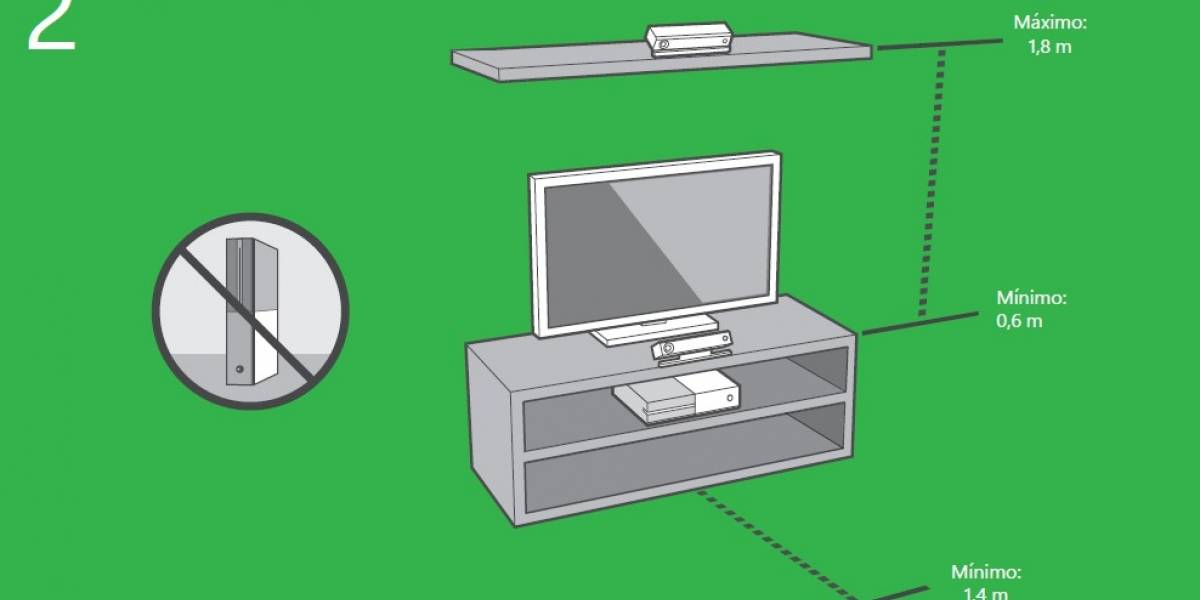 Instructivo filtrado de Xbox One te dice cómo instalar tu Kinect