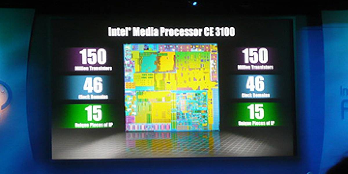 FW Live @ IDF 2008: Intel Canmore, el futuro de la TV