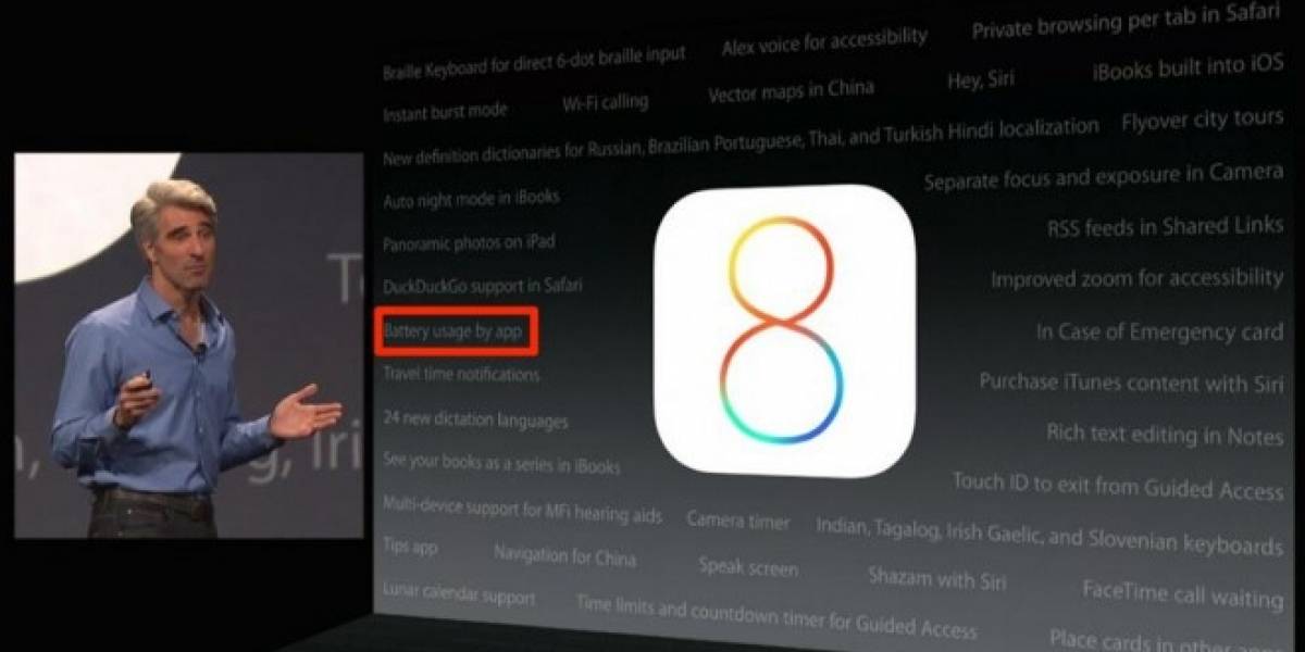 iOS 8 te dirá que aplicación está matando tu batería