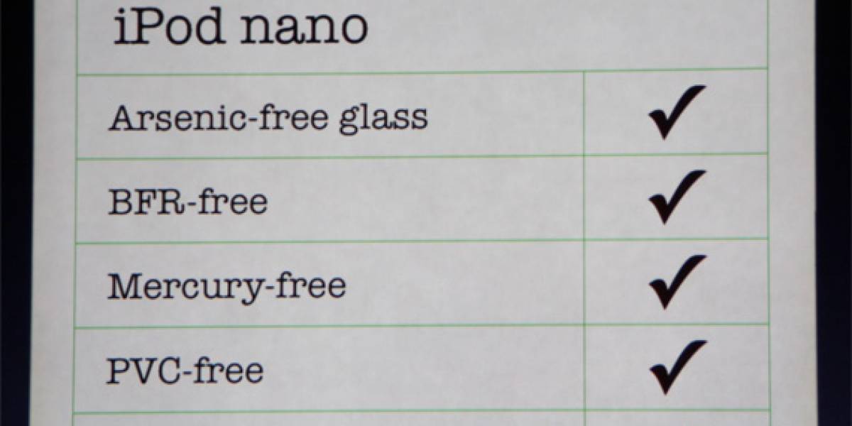 Greenpeace le da el visto verde al nuevo iPod nano