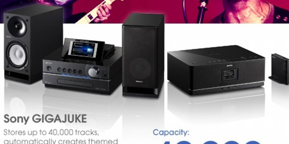 Sony Giga Juke, a lo que hemos llegado