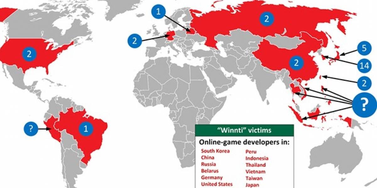 Kaspersky investiga a cibercriminales que utilizan el juego en línea para espiar activistas