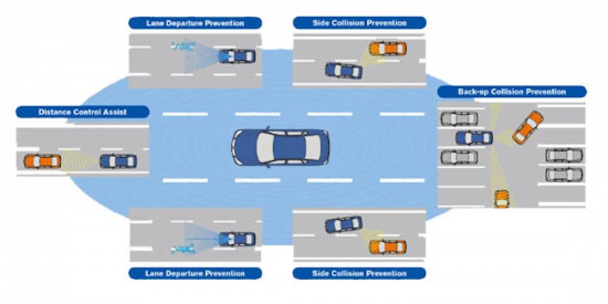 Nissan reducirá las colisiones vehiculares