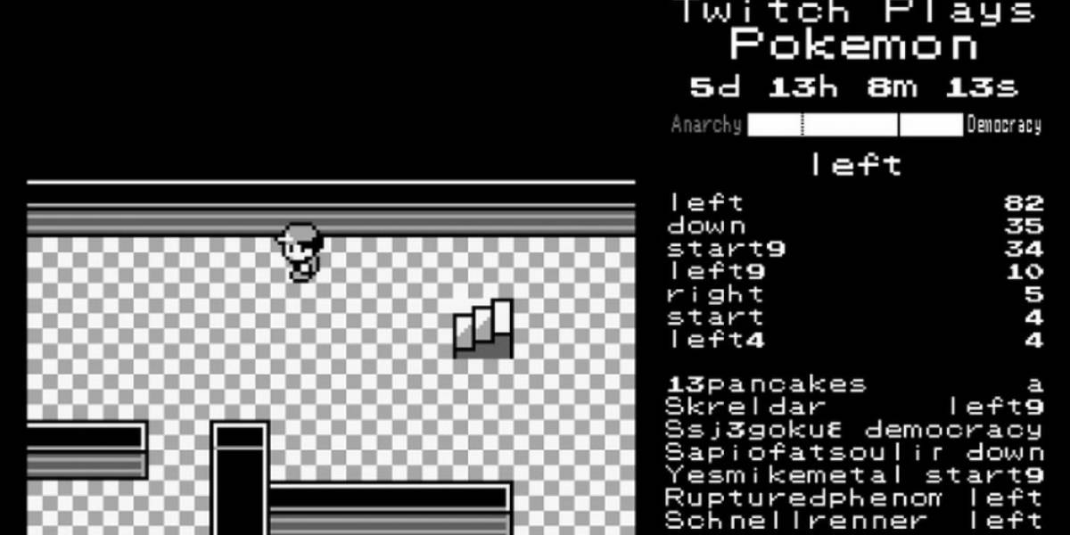 Twitch Juega Pokémon: el experimento social se convierte en un éxito masivo