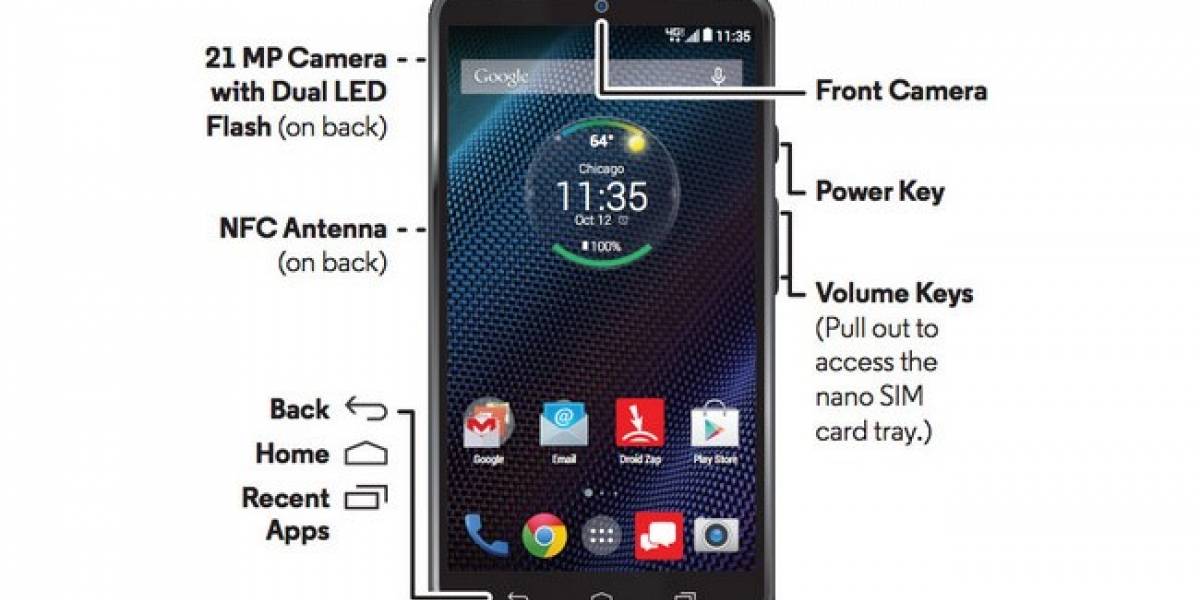 Un nuevo Motorola Droid Turbo aparece en la web y podría tener una batería de 3.900 mAh