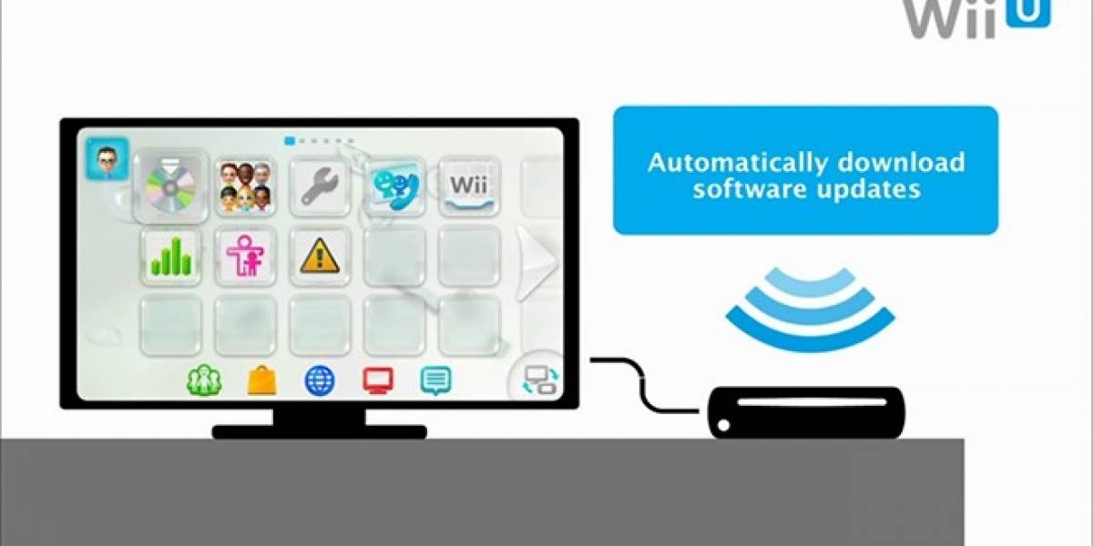 Wii U recibirá una importante actualización la próxima semana