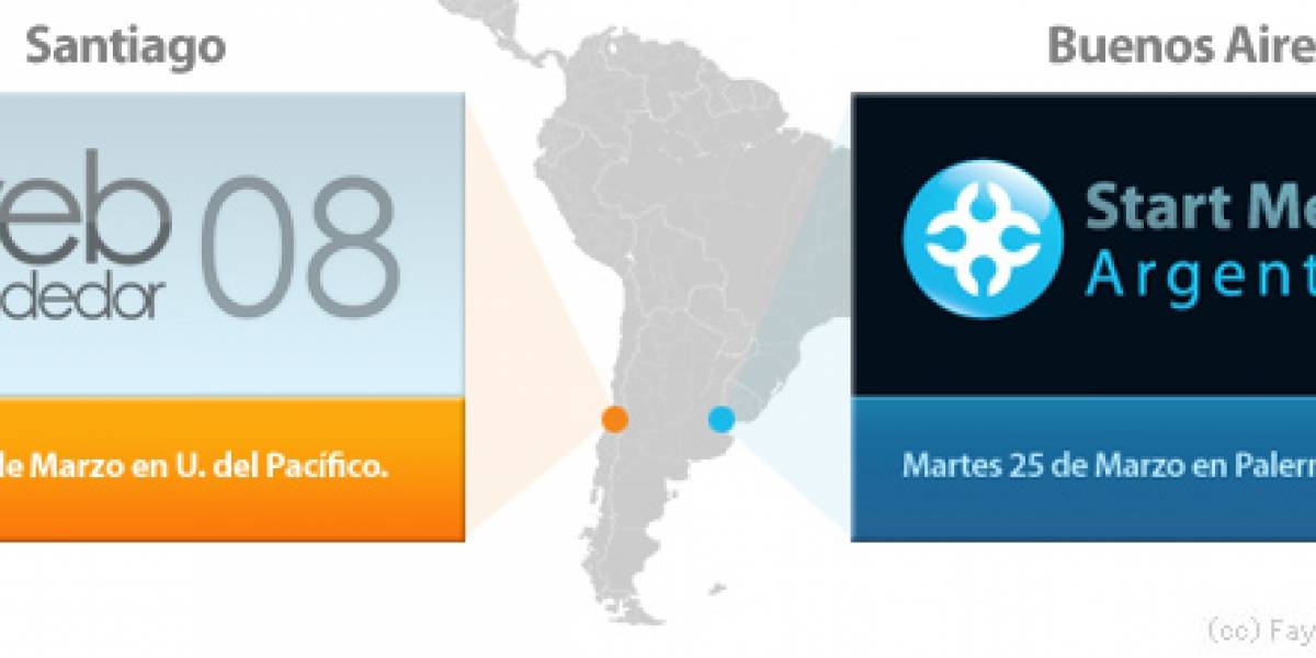 Webprendedor en Santiago y Start Me Up en Buenos Aires abren sus inscripciones