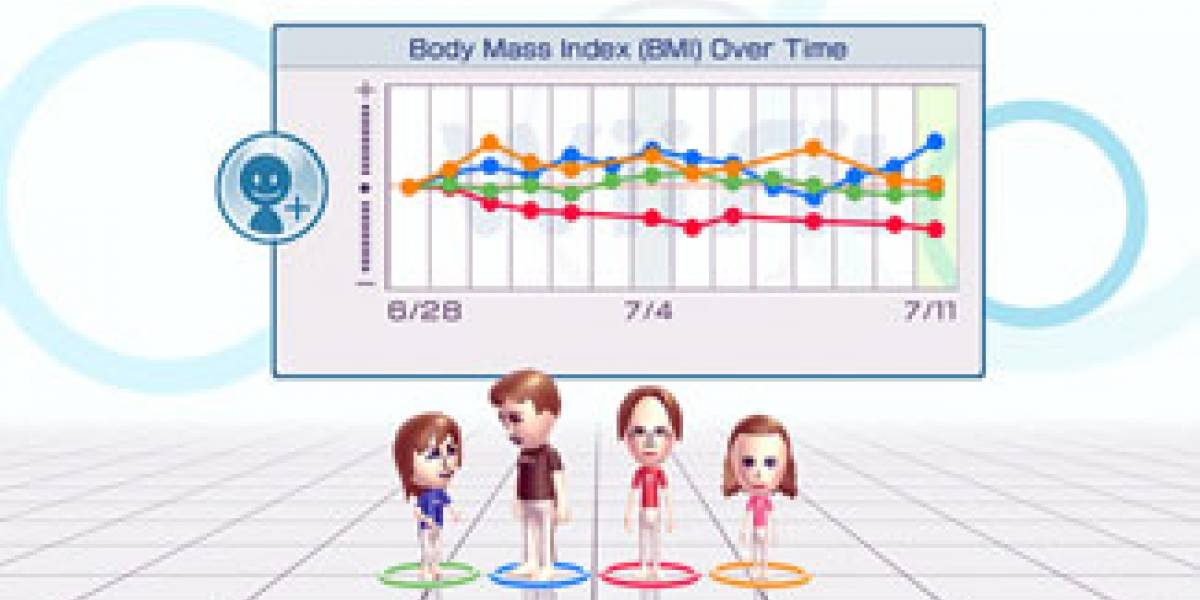 Nintendo te pone en forma con el Wii Fit