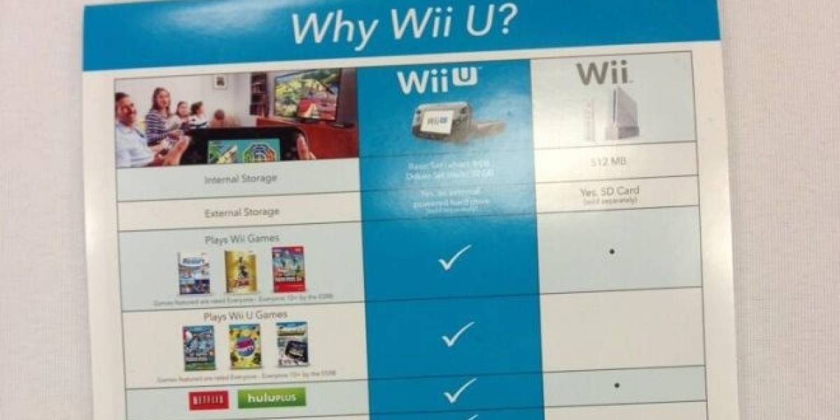 Así es como Nintendo está promocionando la Wii U en Estados Unidos