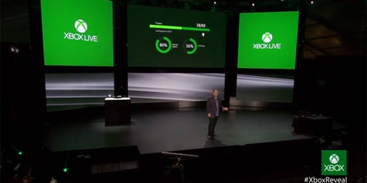 Xbox revela detalles del nuevo servicio de Xbox Live #XboxReveal