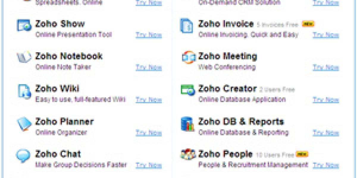 Zoho se integra con cuentas Yahoo! y Google