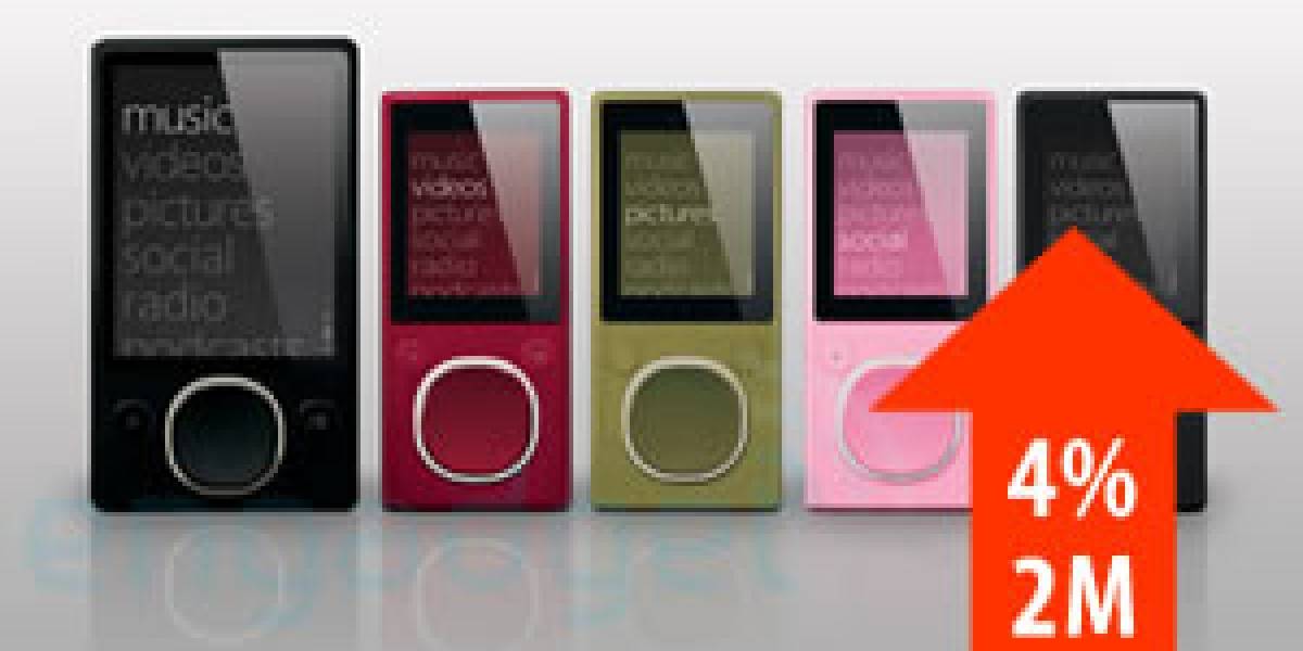 El Zune alcanza las 2 millones de unidades vendidas