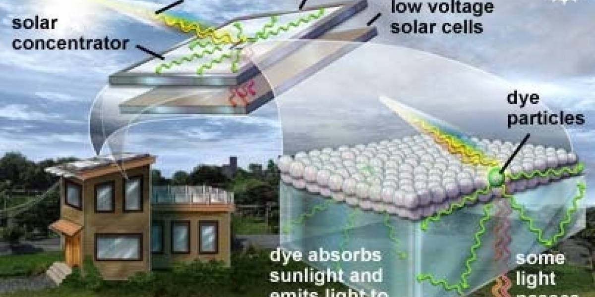 Solar Concentrator: Energía eléctrica en tu ventana