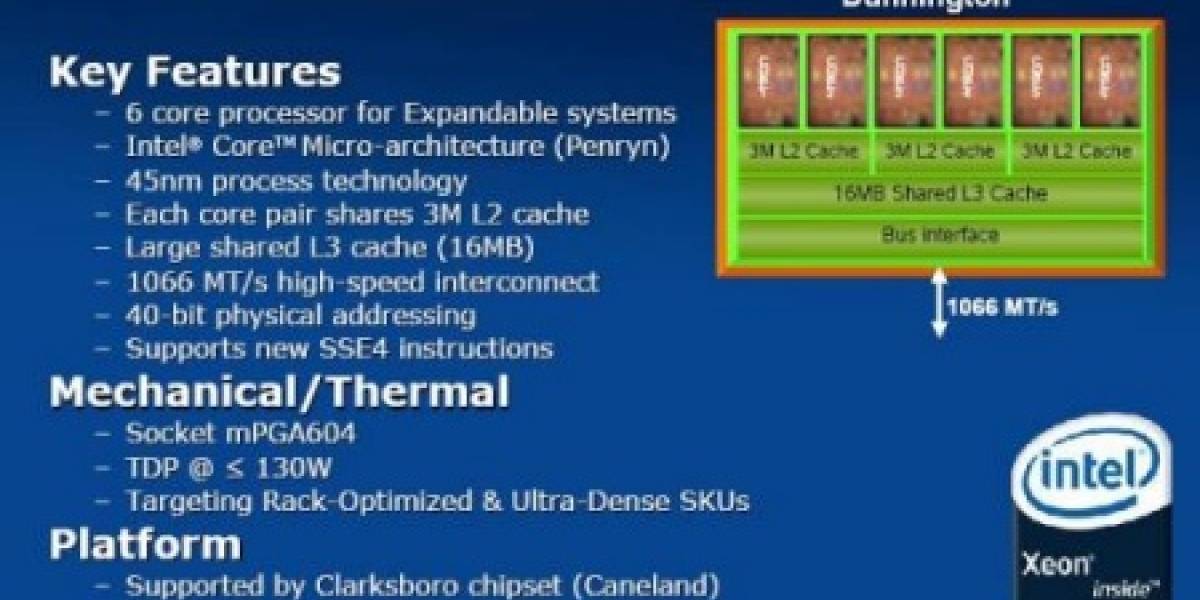 Dunnington: Intel alista su procesador de seis núcleos