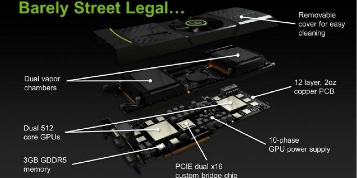 Se filtran más detalles de la GeForce GTX 590