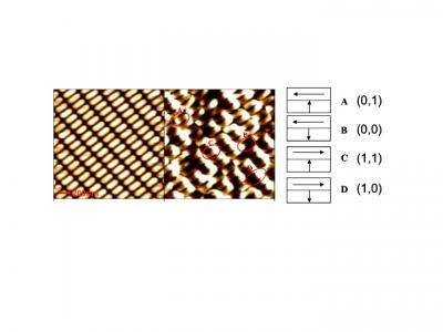 Tecnología 3D Towers Data Storage duplicará la capacidad de los discos