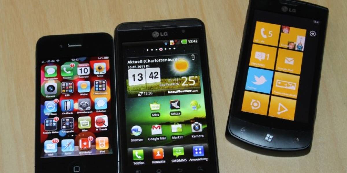 Debutó un benchmark multiplataforma para así comparar a Windows Phone, Android e iOS