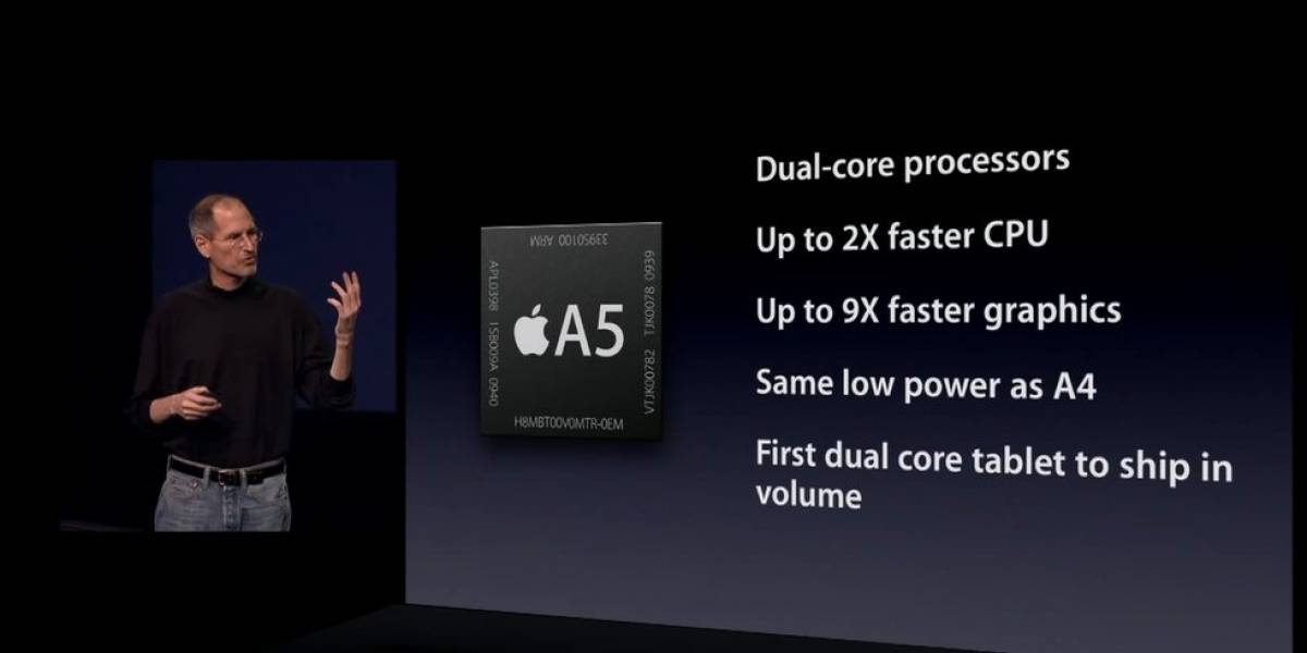 Rendimiento de iPad 2 supera con creces al iPad 1 y Motorola Xoom