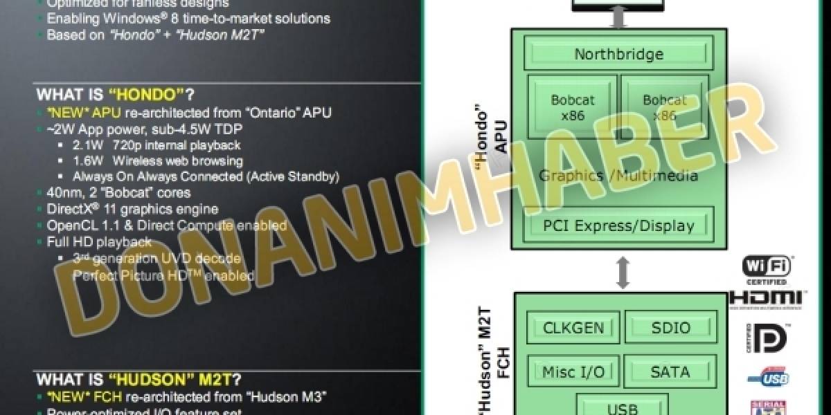 AMD cocina plataforma Brazos-T para Tablets