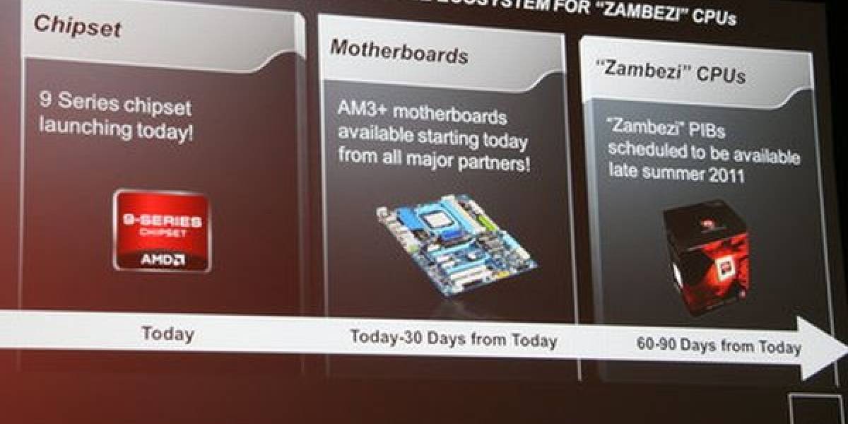 CTX2011: AMD FX (Zambezi) oficialmente retrasado