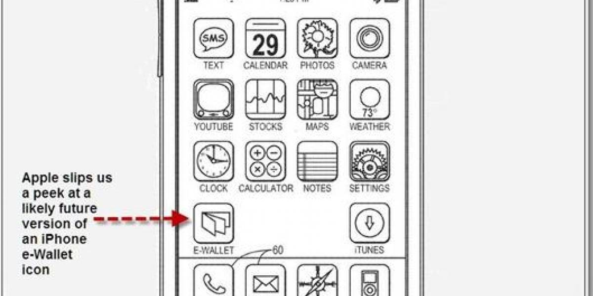 Futurología: iPhone 5 tendría NFC incorporado