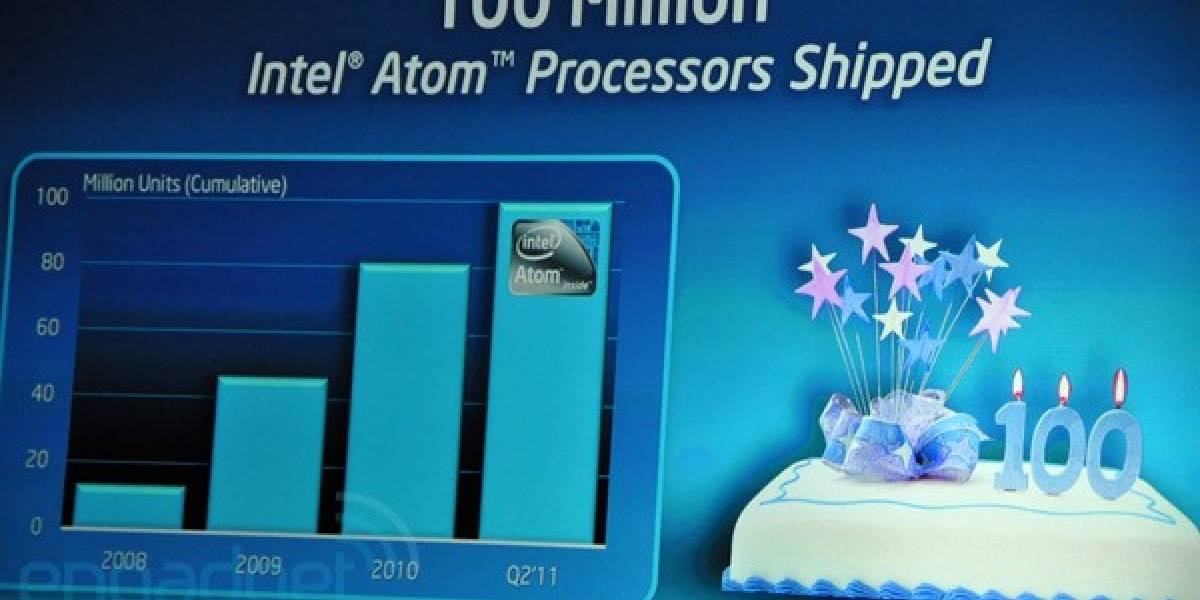 Intel celebra 3 años del Atom con 100 millones de CPUs enviadas