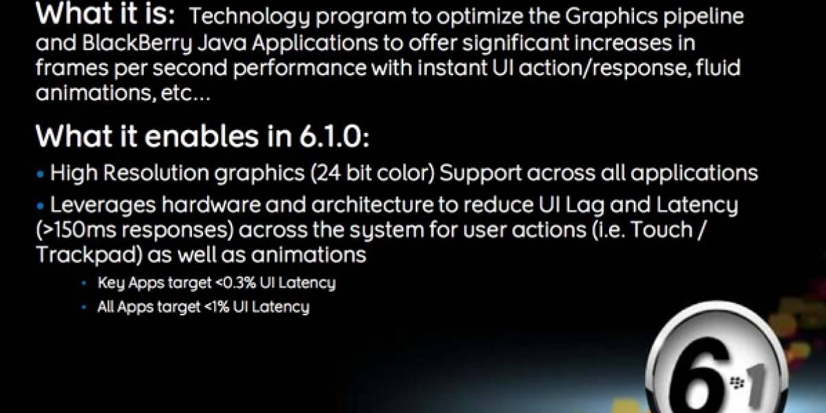 Futurología: RIM presentará el nuevo BlackBerry OS 7 la próxima semana