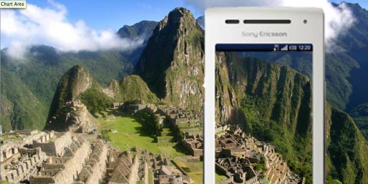 Perú: Sony Ericsson y Movistar lanzan app de turismo interno