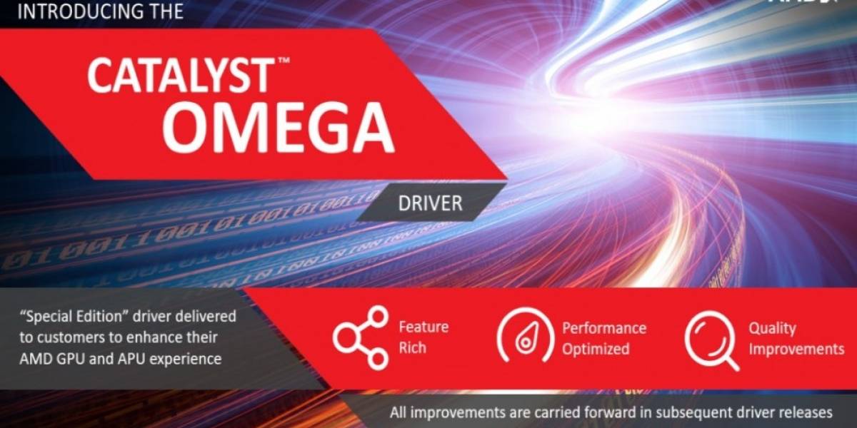 AMD lanza Catalyst Omega, la mayor actualización de sus drivers en mucho tiempo