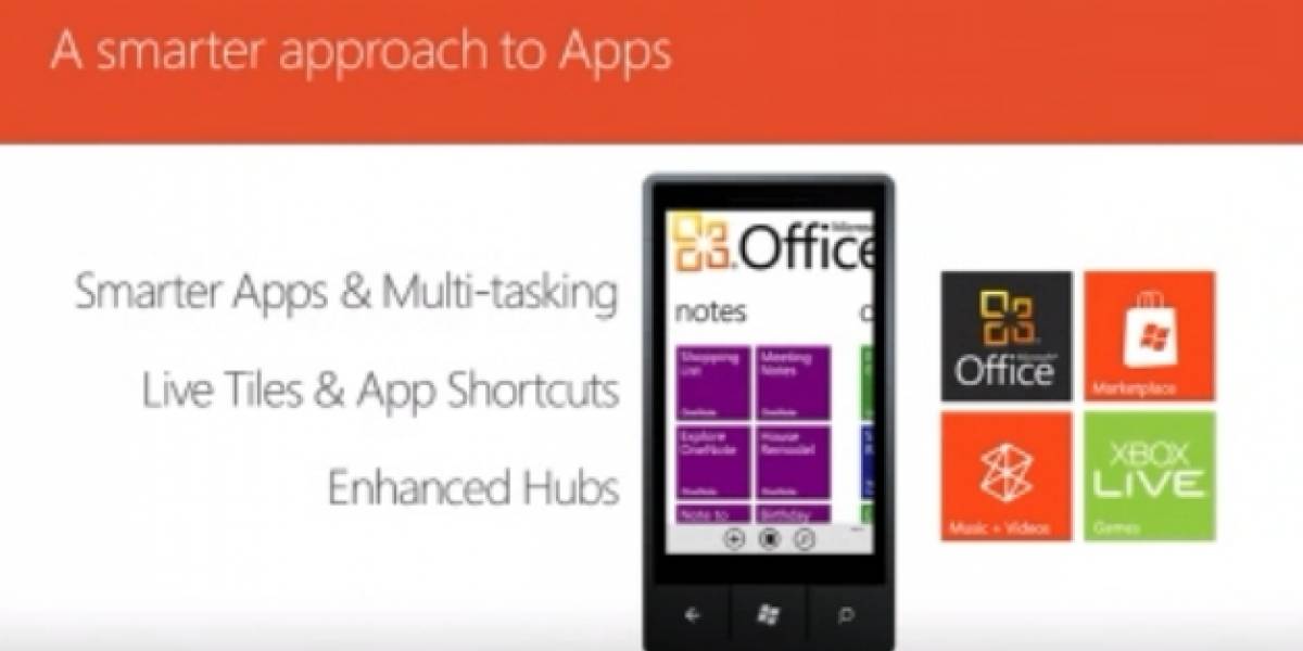 Un vistazo a Mango, la nueva versión de WP7
