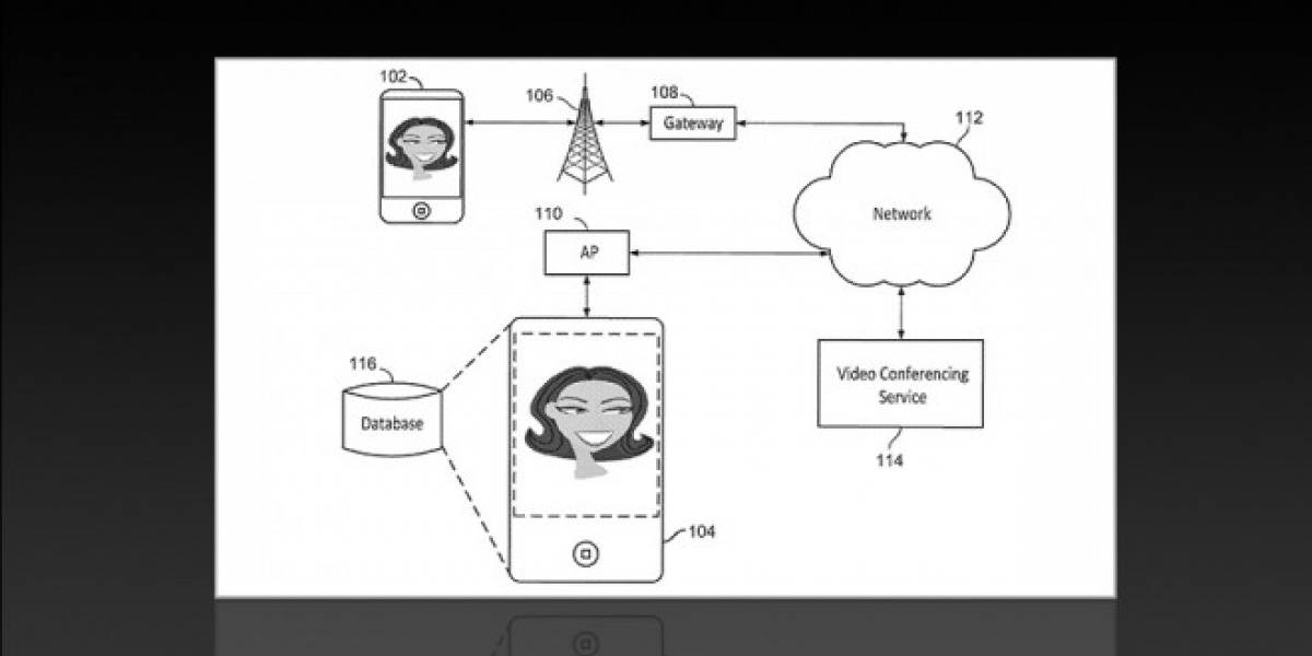 Patente de Apple solucionaría los problemas de Facetime cuando hay poco ancho de banda