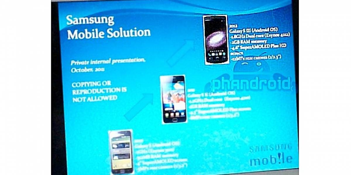 Se filtra imagen con detalles de un "supuesto" Samsung Galaxy S III