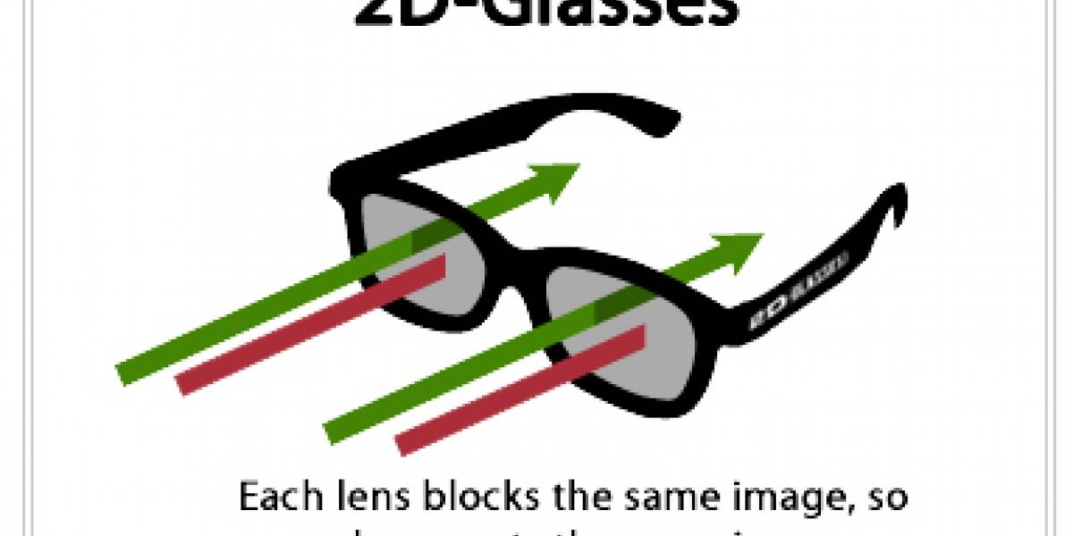Si no le gusta el cine en 3D, pruebe con anteojos 2D
