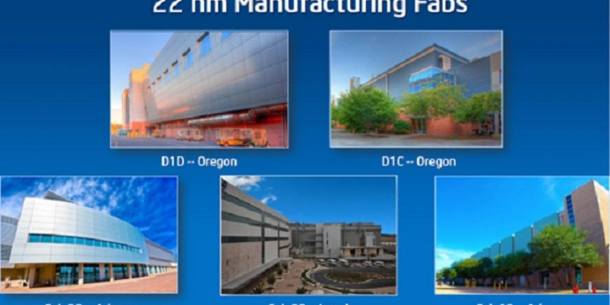 Intel: El modelo de negocio fabless se está desmoronando