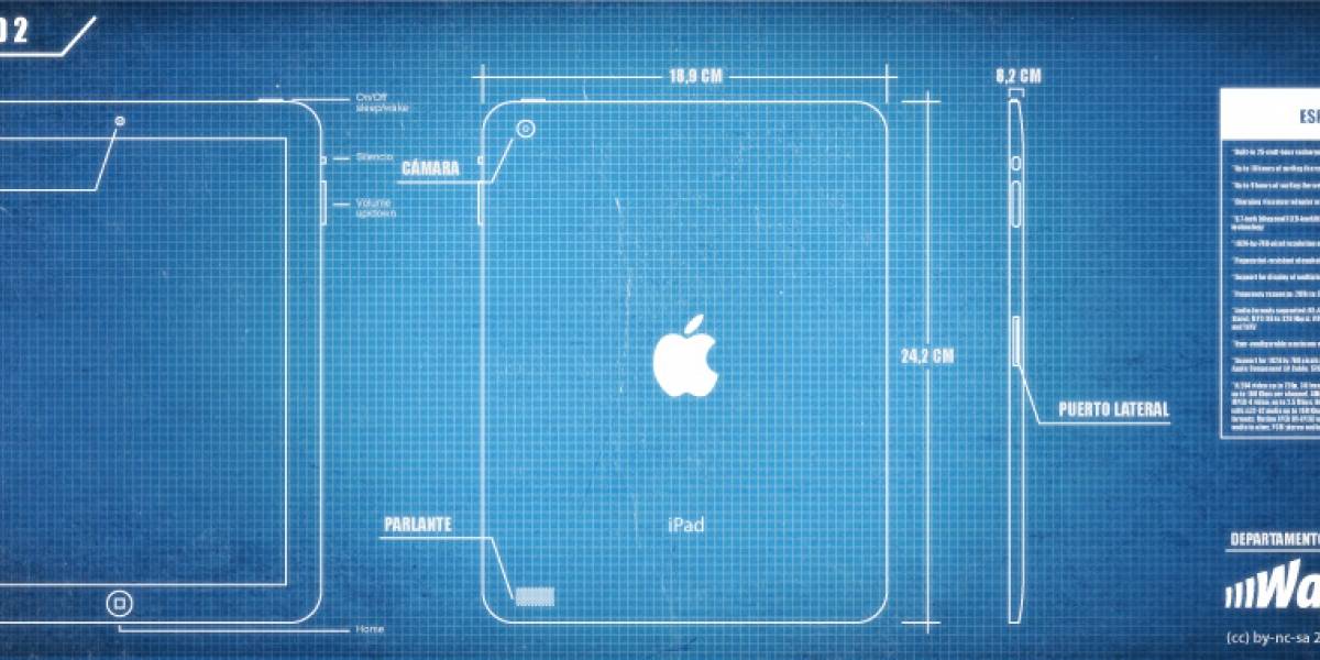 W Live: Sigue junto a nosotros el lanzamiento del iPad 2