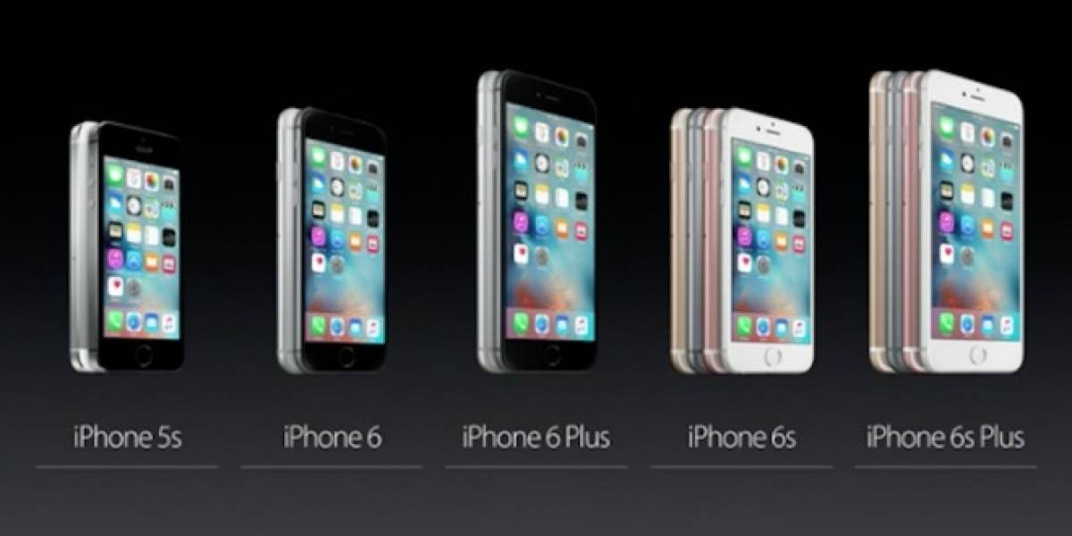 Tabla comparativa: iPhone 6s vs Generación anterior y competencia Android