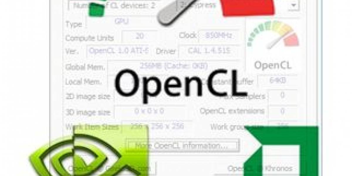 Comparativa: OpenCL contra CUDA y Stream