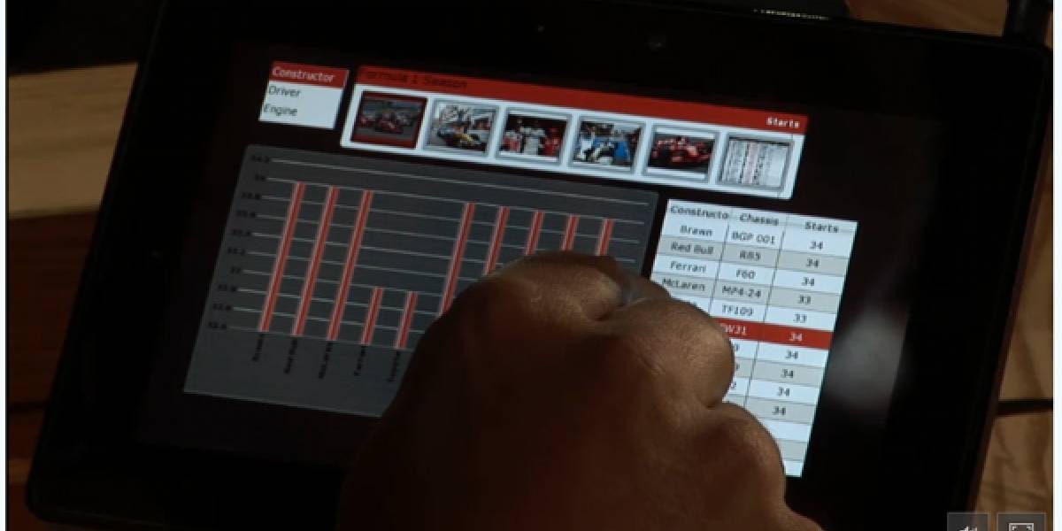CES 2011: Un paseo por algunas aplicaciones del PlayBook (Video)