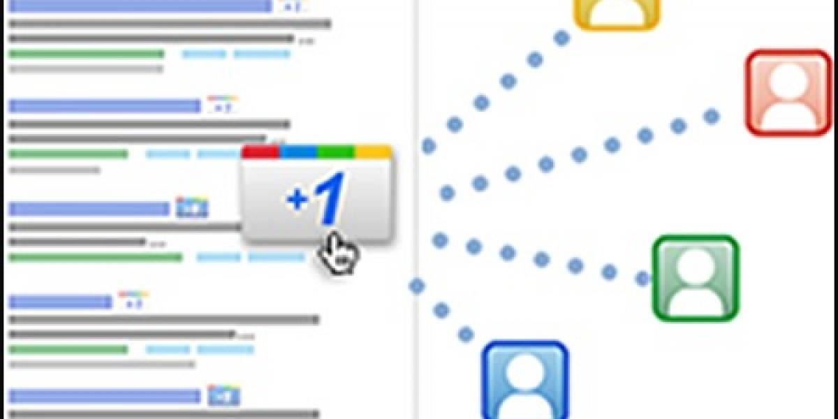 Google +1