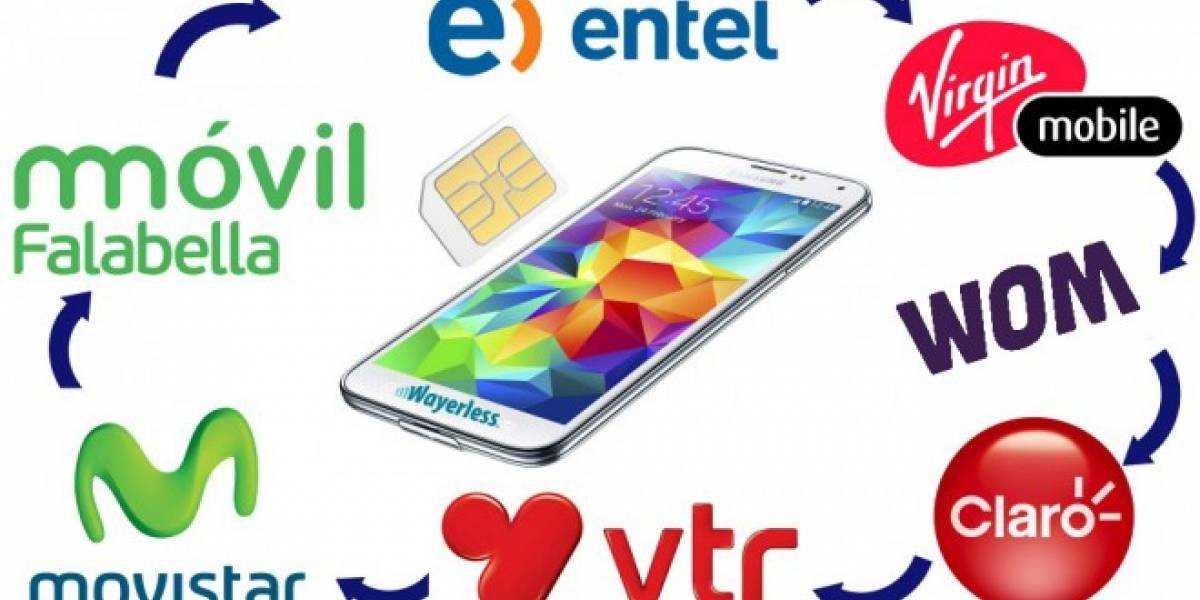 Por tercer mes consecutivo el operador WOM lidera en portabilidad numérica en Chile