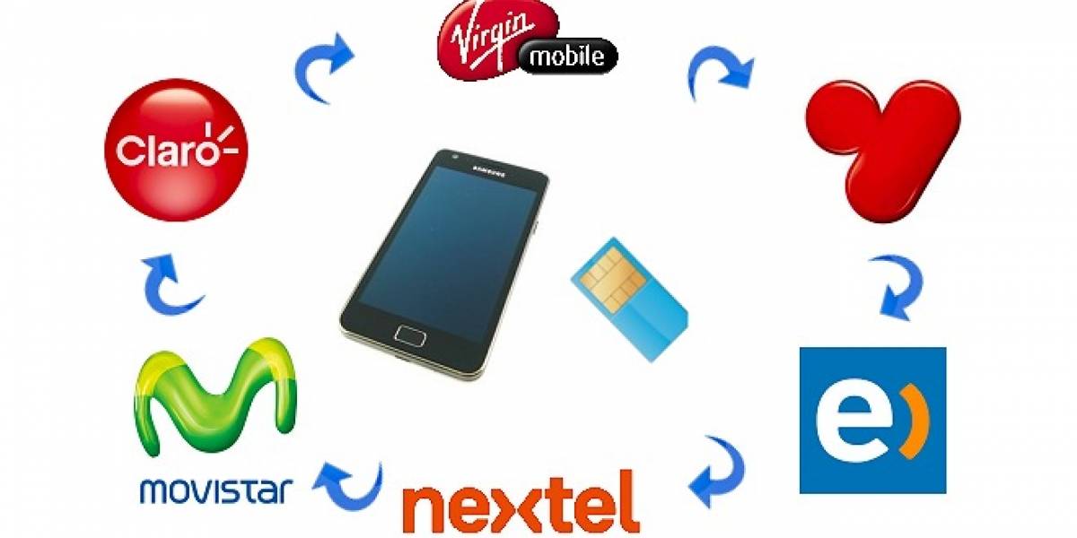 Esto es todo lo que debes saber acerca de la Portabilidad Numérica