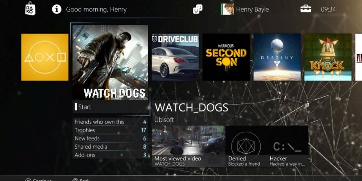 PlayStation 4 podría recibir Temas en la actualización 2.00