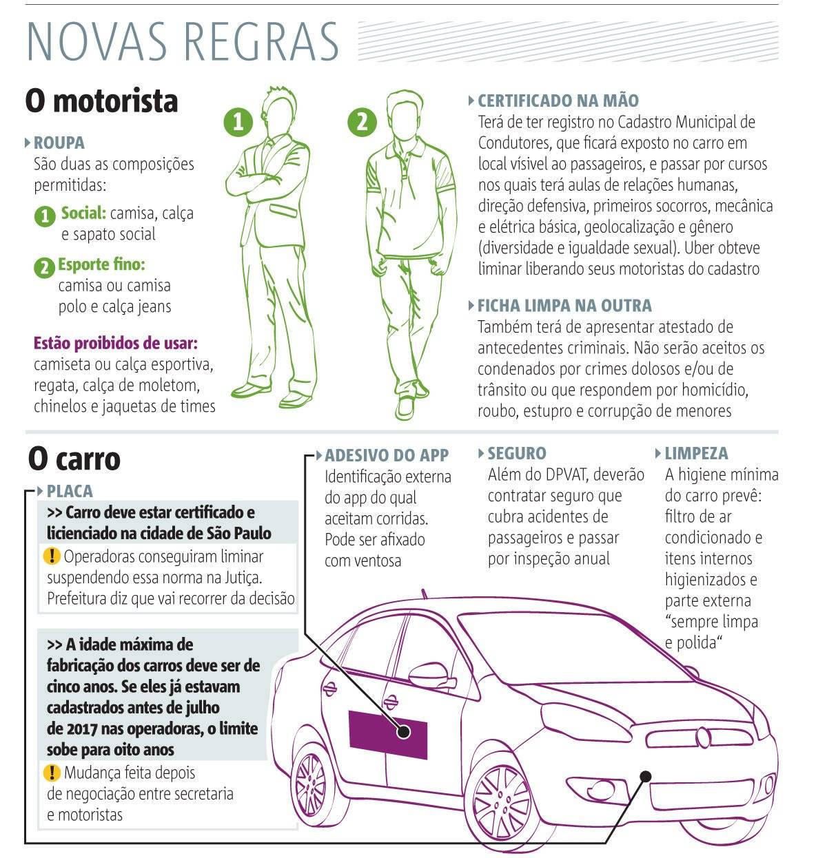arte aplicativo