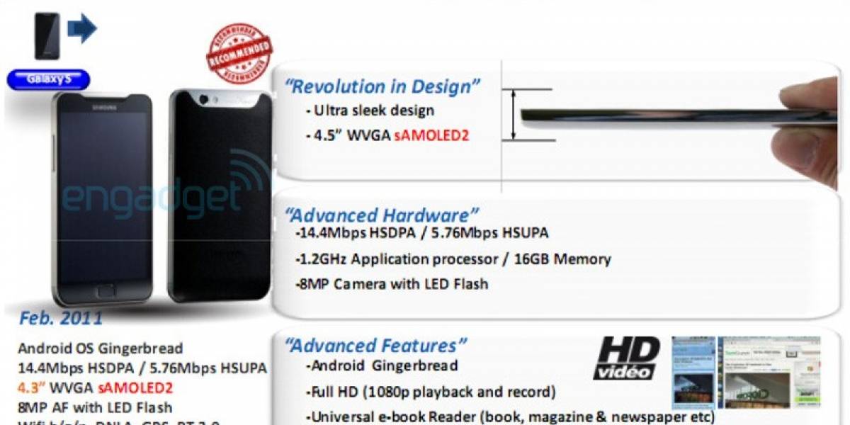 ¿Nuevo supermóvil de Samsung o "fake"?