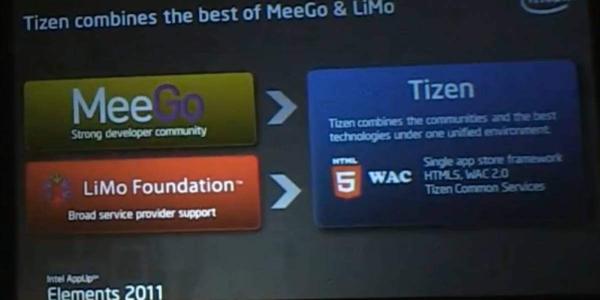 Se filtran algunas imágenes de la interfaz de Tizen, el nuevo OS de Intel y Samsung