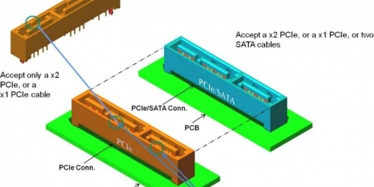 Nuevo estándar SATA se combina con PCI Express