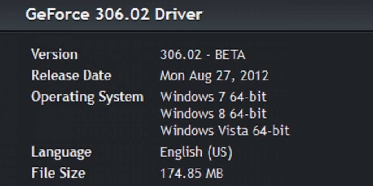 NVIDIA lanza sus controladores GeForce 306.02 Beta