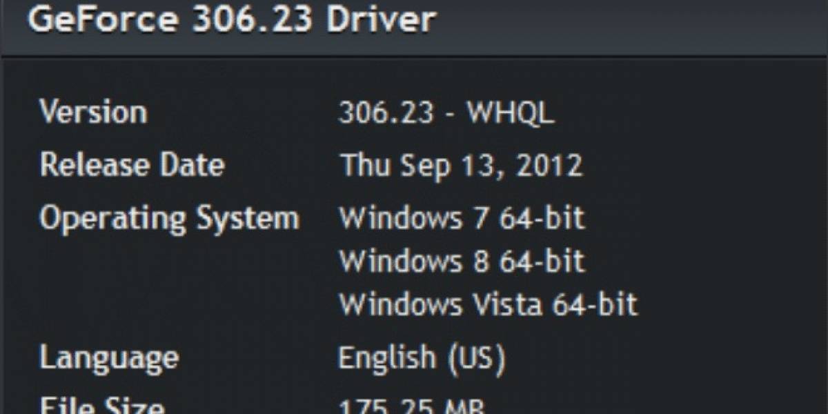 Controladores NVIDIA GeForce 306.23 WHQL a prueba