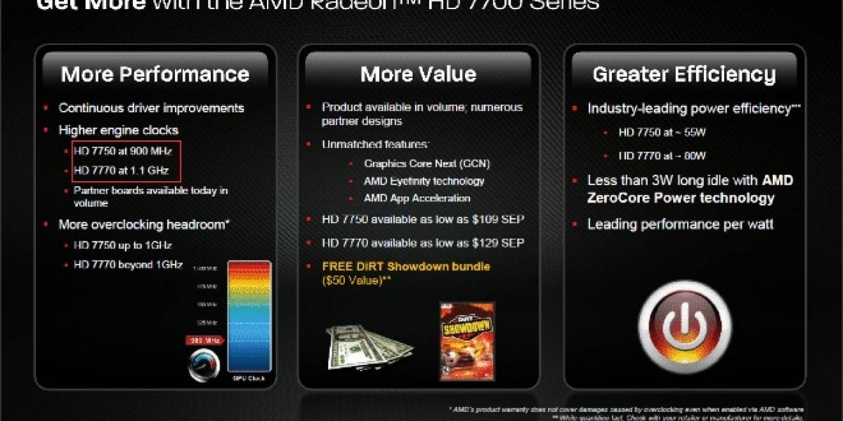 AMD prepara nuevas Radeon HD 7750 900MHz y Radeon HD 7770 1.1GHz