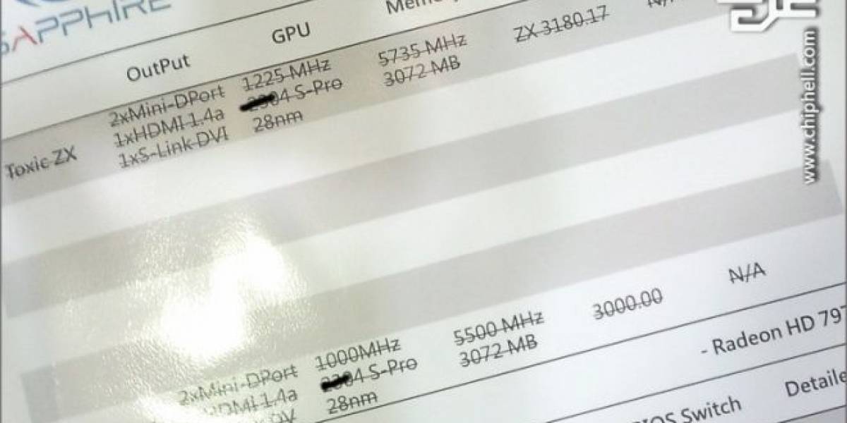 Se filtran las especificaciones de las Sapphire Radeon HD 7970